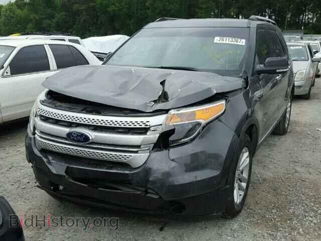 2015 FORD EXPLORER - VIN: 1FM5K7D82FGB18006 - Photo 2