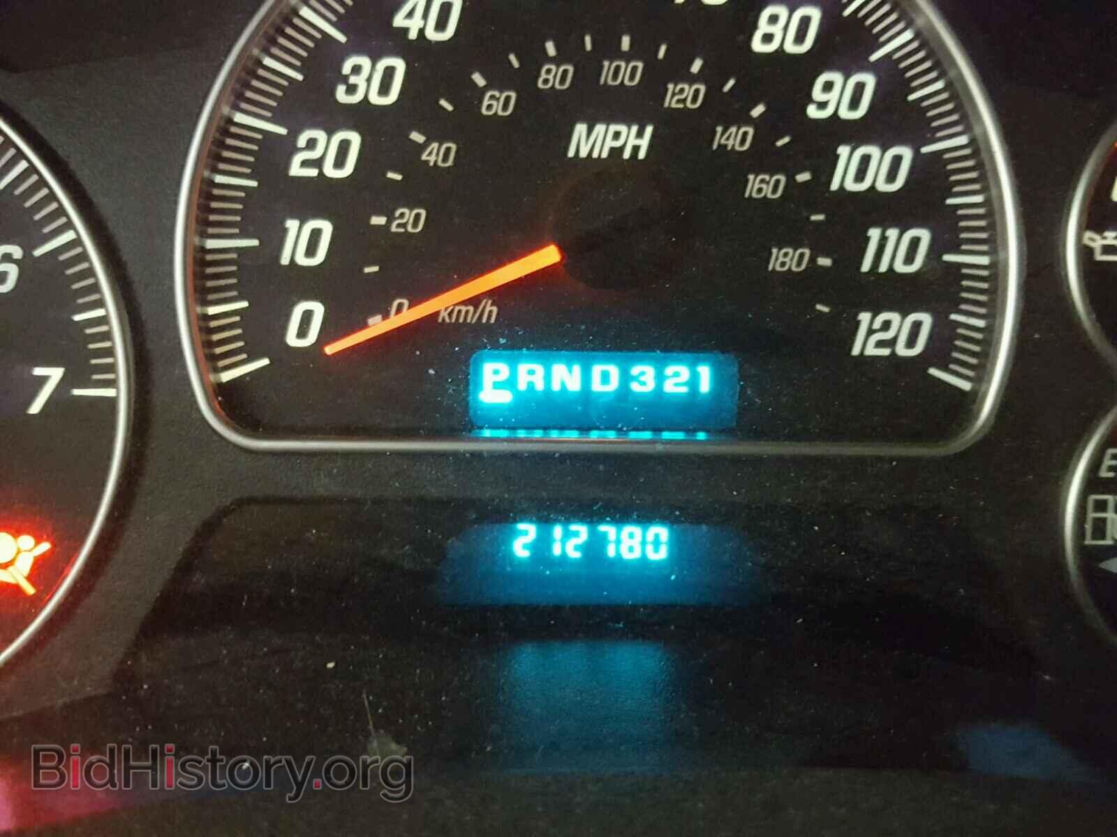 2004 GMC ENVOY - VIN: 1GKDT13S842157477 - Фото 8