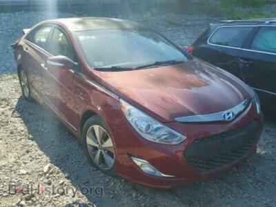 2012 Hyundai SONATA Sonata HYB, красный — VIN KMHEC4A45CA044110, Copart