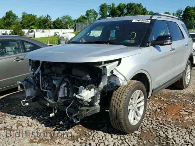 2015 FORD EXPLORER - VIN: 1FM5K8D82FGB15502 - Photo 2