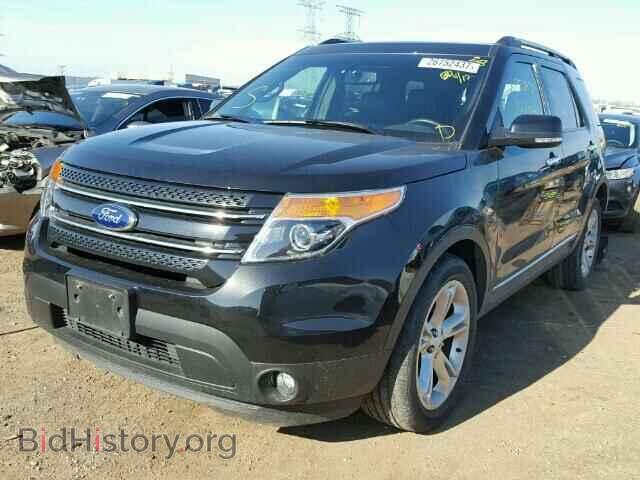 2015 FORD EXPLORER - VIN: 1FM5K8F88FGA78131 - Photo 2