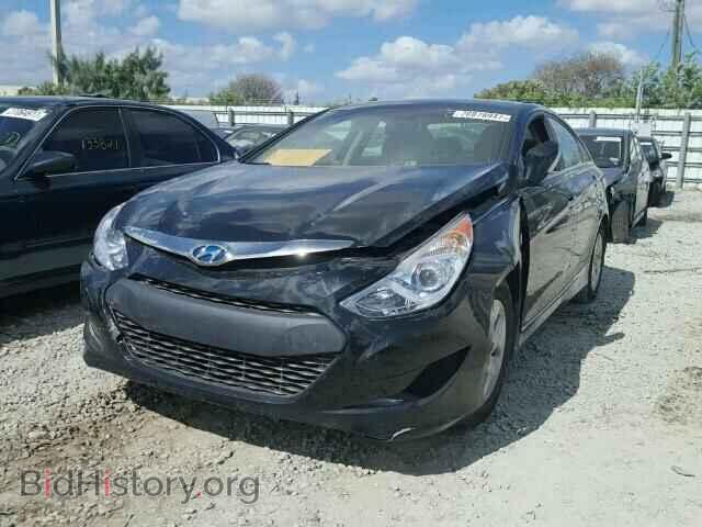 2012 HYUNDAI SONATA - VIN: KMHEC4A40CA058920 - Фото 2