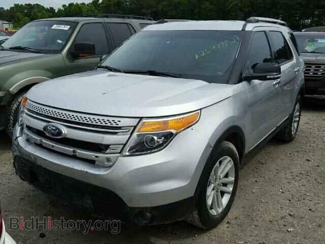 2015 FORD EXPLORER - VIN: 1FM5K7D85FGC69387 - Photo 2