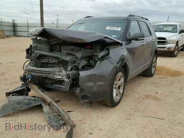 2015 FORD EXPLORER - VIN: 1FM5K7F8XFGA20869 - Photo 2