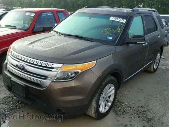 2015 FORD EXPLORER - VIN: 1FM5K7D84FGC48725 - Фото 2
