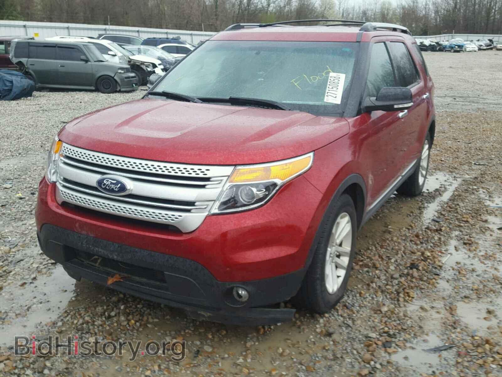 2014 FORD EXPLORER - VIN: 1FM5K7D85EGA63307 - Photo 2