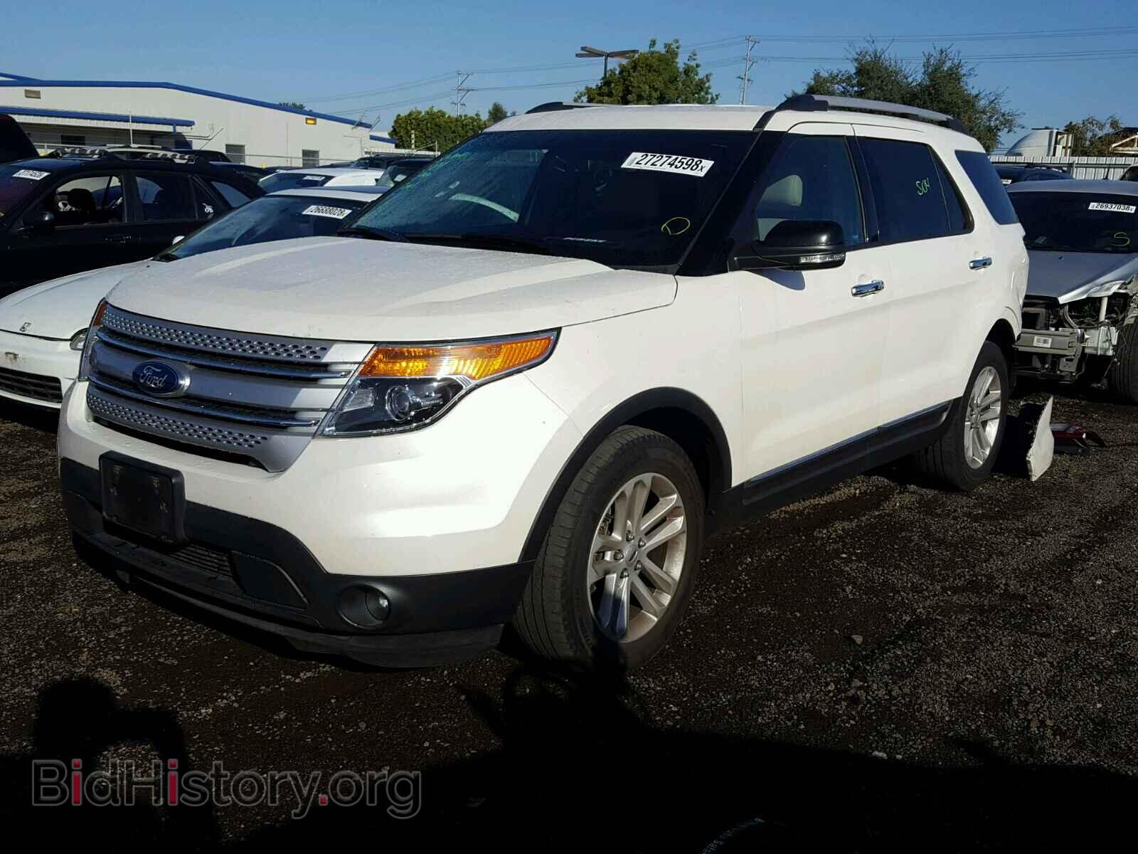 2015 FORD EXPLORER - VIN: 1FM5K7D89FGA65207 - Photo 2