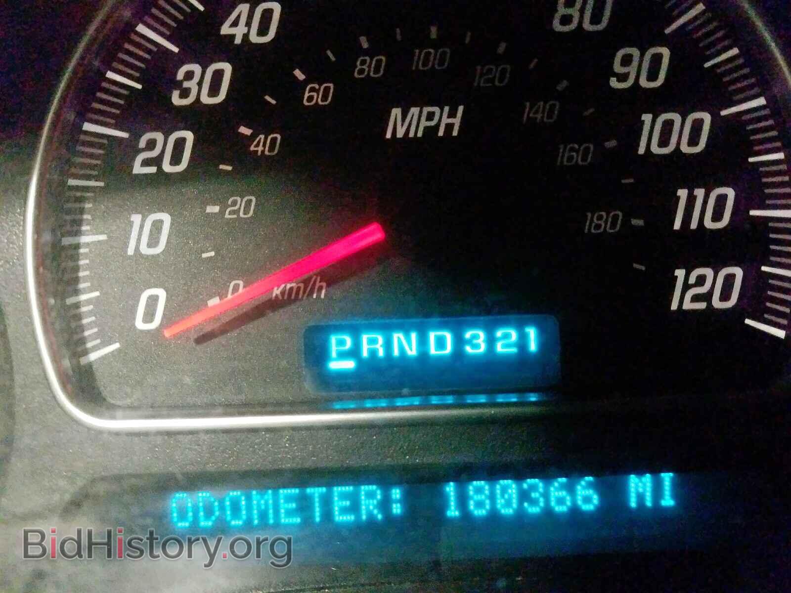 2004 GMC ENVOY - VIN: 1GKDT13S142330448 - Фото 8