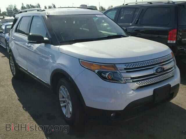 Photo 1FM5K7D8XFGA55270 - FORD EXPLORER 2015