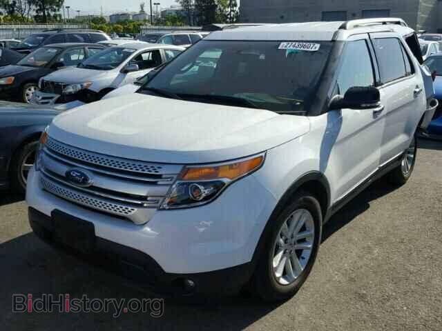 2015 FORD EXPLORER - VIN: 1FM5K7D8XFGA55270 - Фото 2