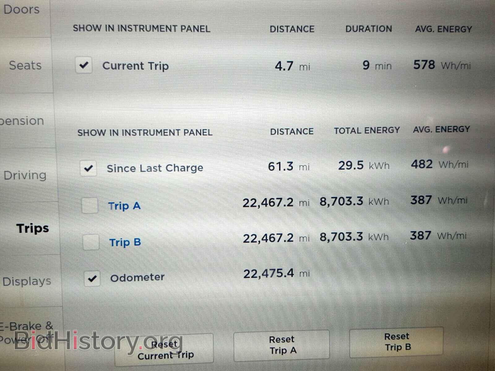 2016 TESLA MODEL X - VIN: 5YJXCAE21GF012286 - Photo 8