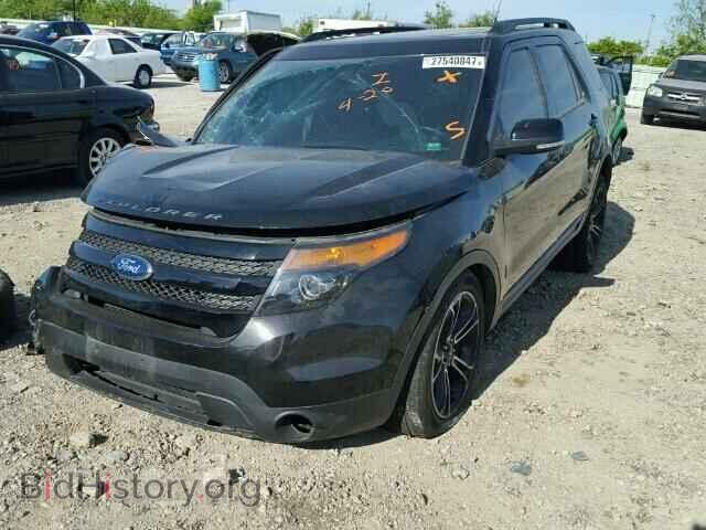 2015 FORD EXPLORER - VIN: 1FM5K8GT2FGC22209 - Photo 2