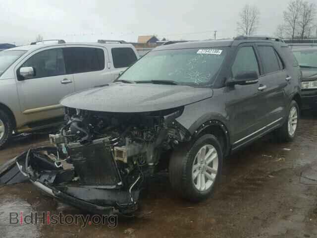 2015 FORD EXPLORER - VIN: 1FM5K7D82FGA71463 - Photo 2