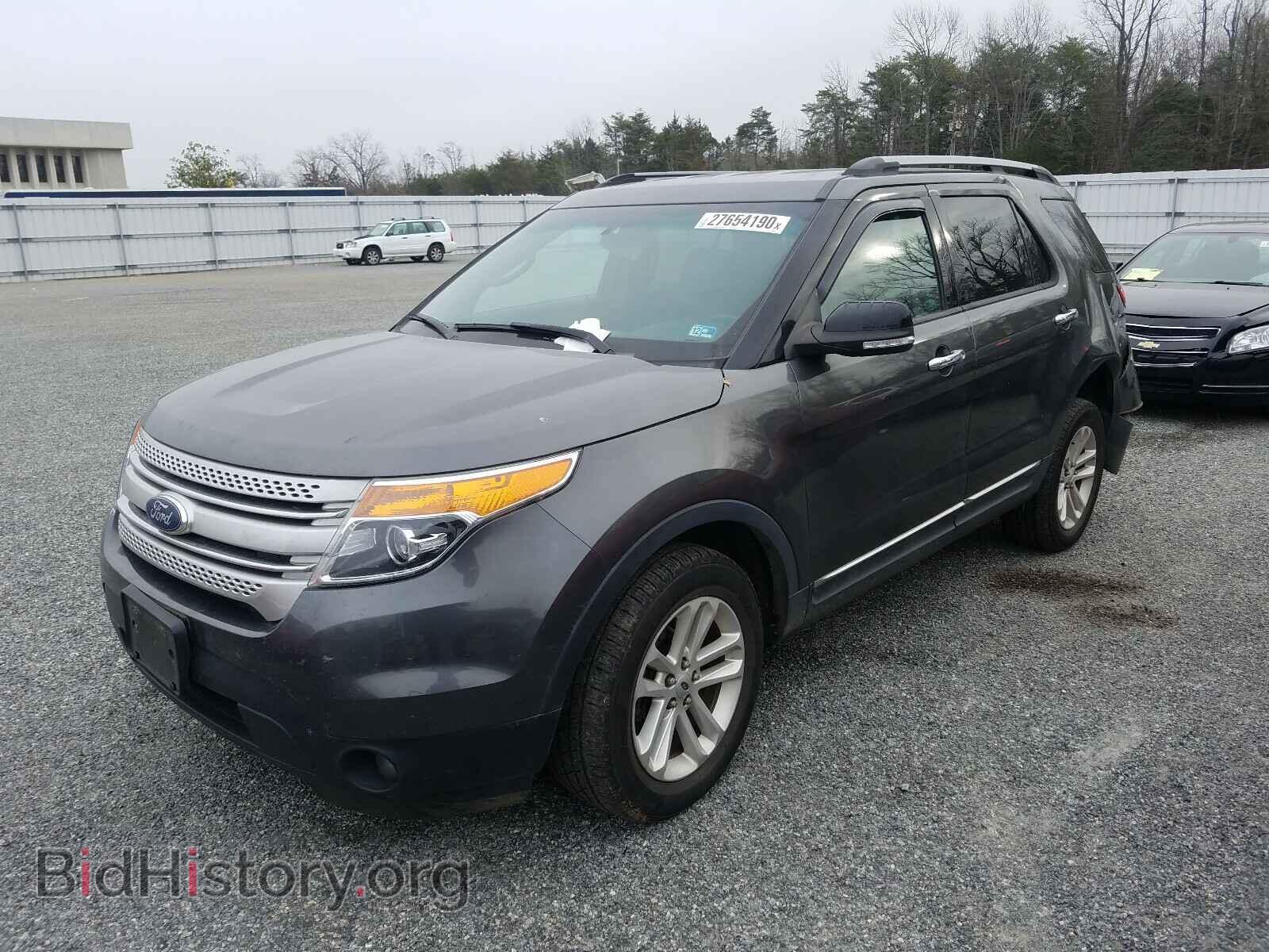2015 FORD EXPLORER - VIN: 1FM5K8D85FGB05885 - Photo 2