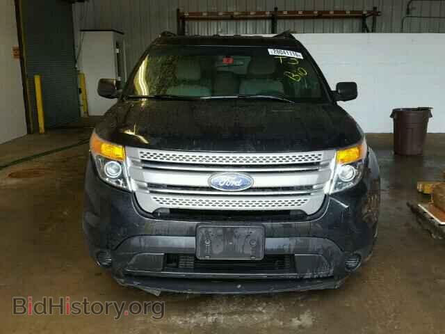 2015 FORD EXPLORER - VIN: 1FM5K8B89FGB41971 - Photo 7