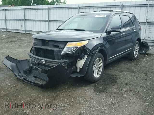 2015 FORD EXPLORER - VIN: 1FM5K8D83FGB03150 - Photo 2