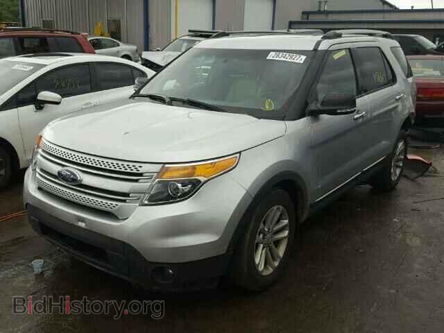 2014 FORD EXPLORER - VIN: 1FM5K7D80EGB22621 - Photo 2