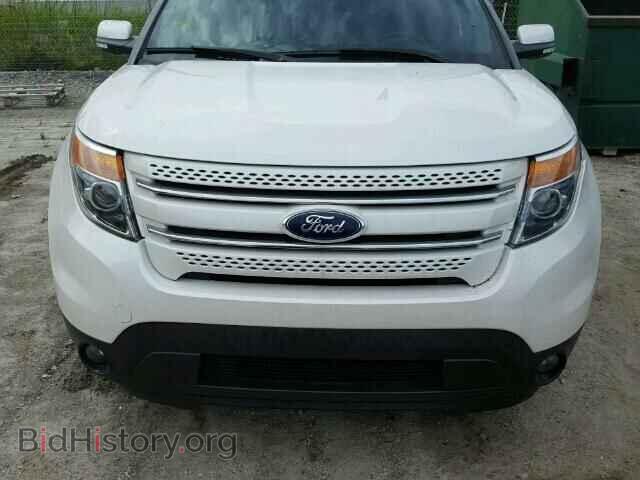 2015 FORD EXPLORER - VIN: 1FM5K7F87FGC02495 - Photo 9