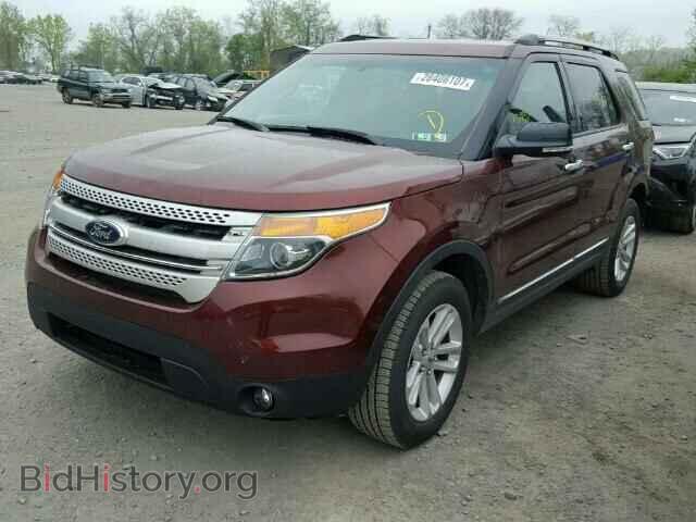 2015 FORD EXPLORER - VIN: 1FM5K8D83FGA91338 - Photo 2