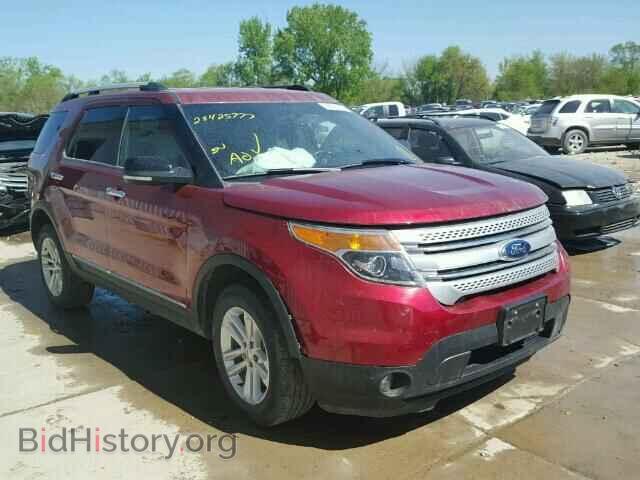 Фотография 1FM5K8D85FGA77277 - FORD EXPLORER 2015