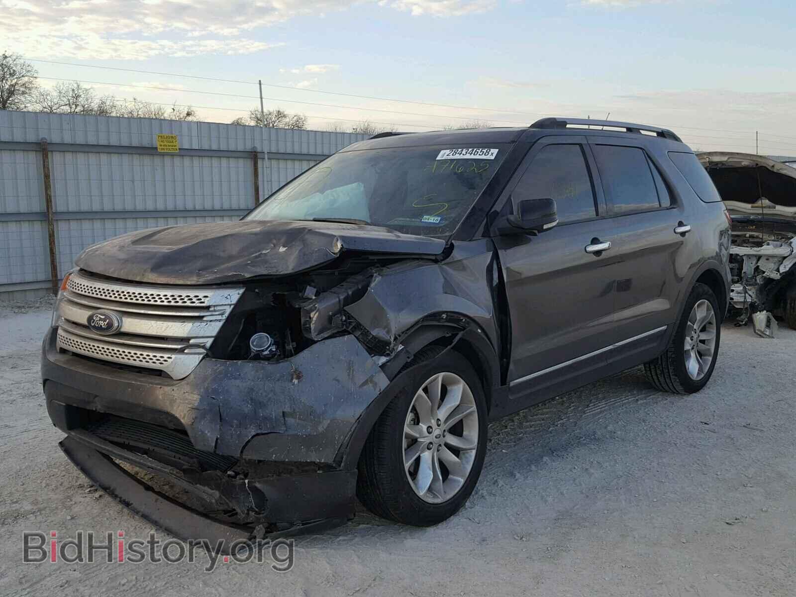 2015 FORD EXPLORER - VIN: 1FM5K7D82FGA71625 - Photo 2