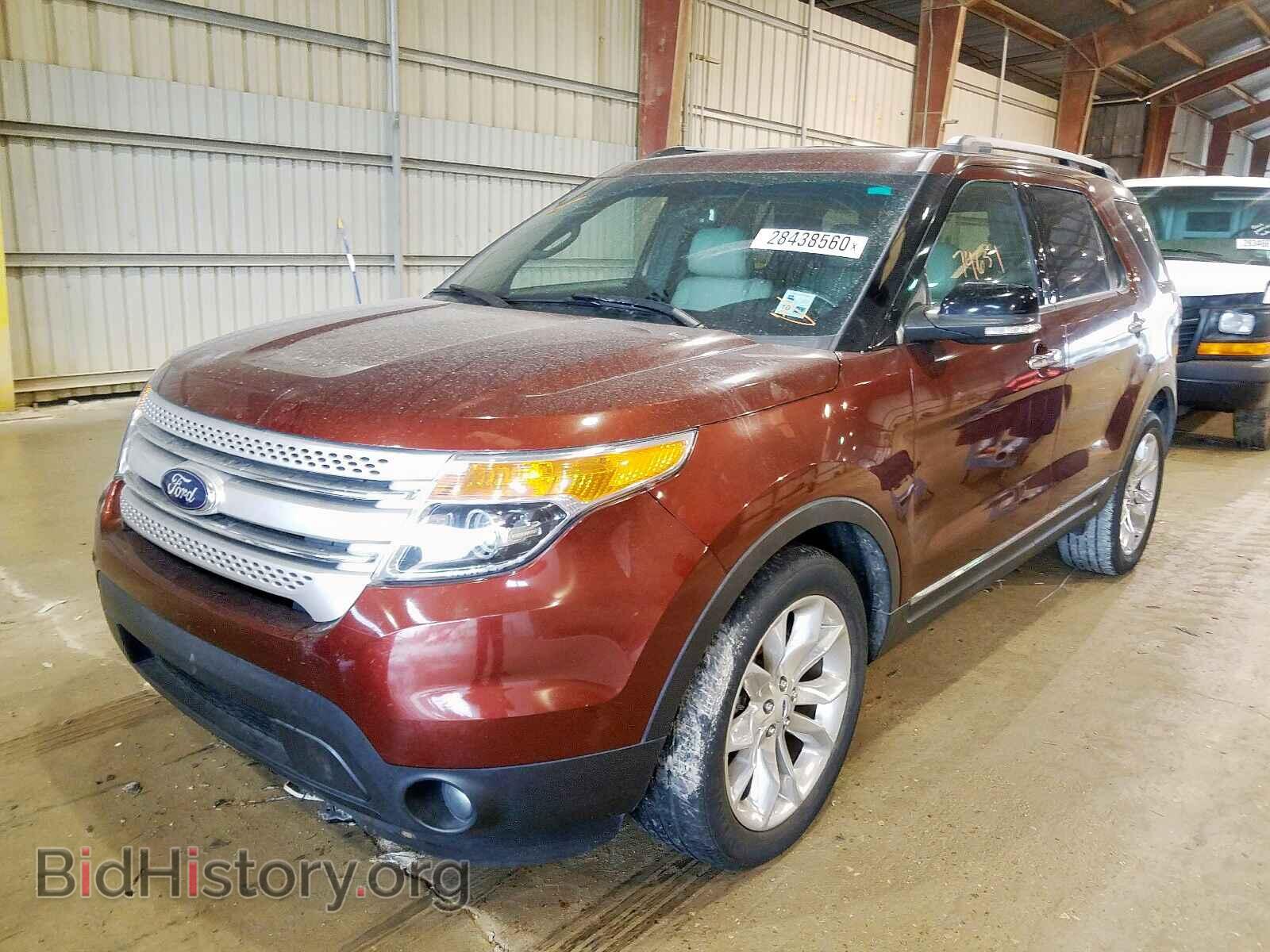 2015 FORD EXPLORER - VIN: 1FM5K7D81FGB46668 - Фото 2