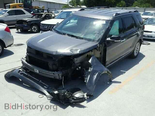 2015 FORD EXPLORER - VIN: 1FM5K7D82FGC34788 - Photo 2