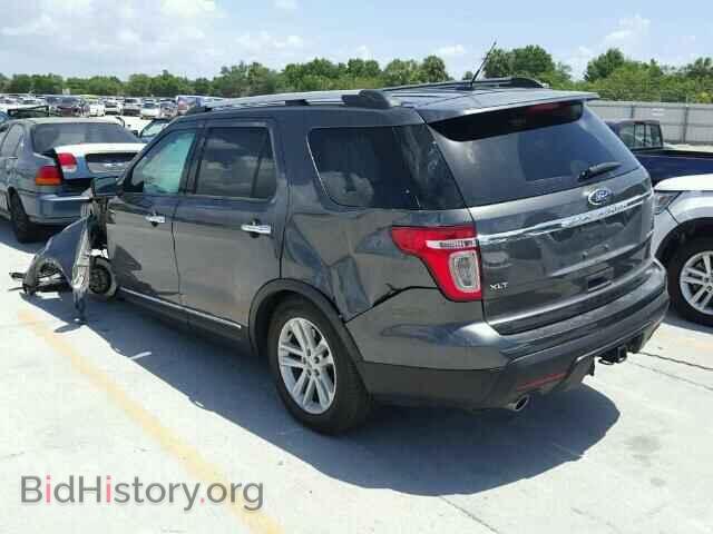 2015 FORD EXPLORER - VIN: 1FM5K7D82FGC34788 - Photo 3
