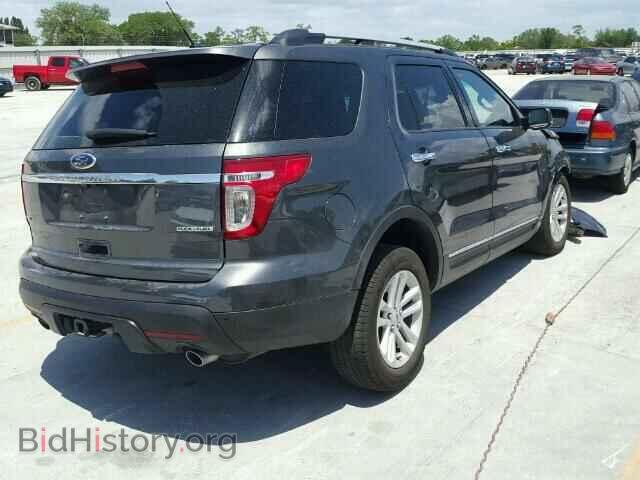 2015 FORD EXPLORER - VIN: 1FM5K7D82FGC34788 - Photo 4