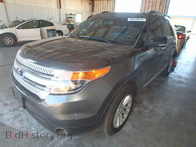 2015 FORD EXPLORER - VIN: 1FM5K8D81FGA55356 - Фото 2