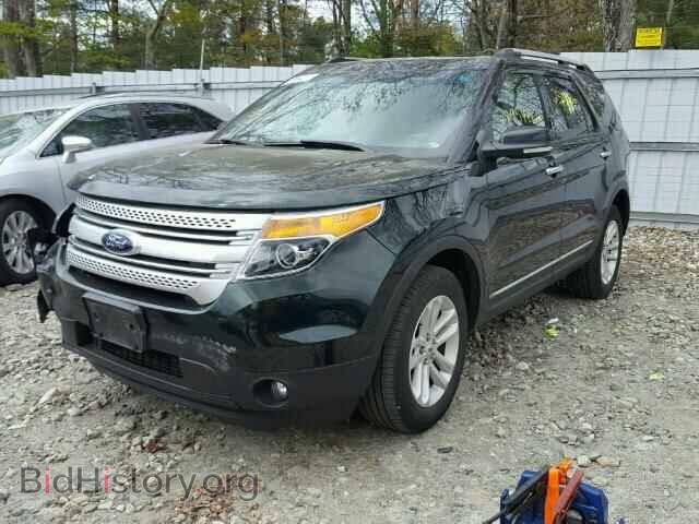 2013 FORD EXPLORER - VIN: 1FM5K8D88DGB67360 - Photo 2