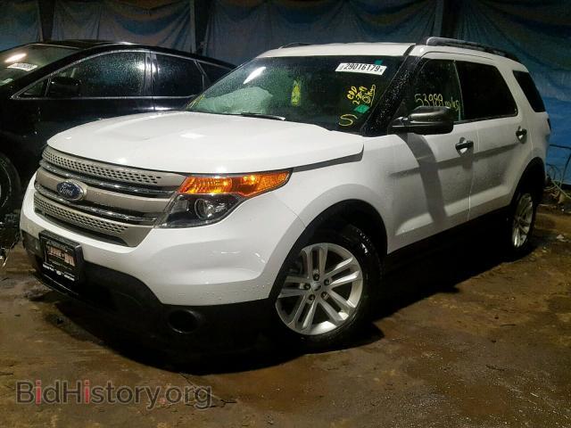 2015 FORD EXPLORER - VIN: 1FM5K7B85FGB37765 - Photo 2