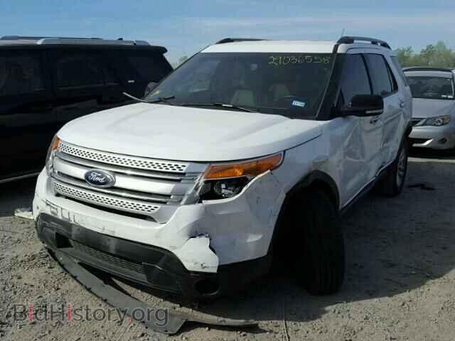 2015 FORD EXPLORER - VIN: 1FM5K7D82FGC48674 - Photo 2