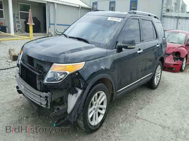 2012 FORD EXPLORER - VIN: 1FMHK7D87CGB04367 - Photo 2
