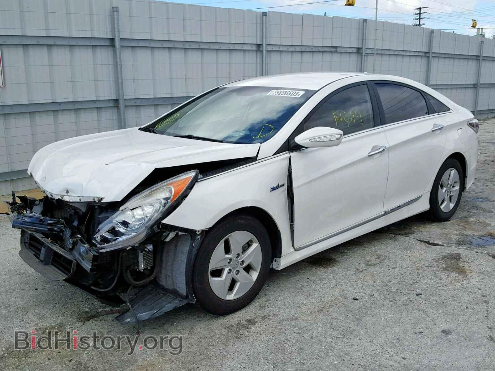 2012 HYUNDAI SONATA - VIN: KMHEC4A46CA055360 - Фото 2