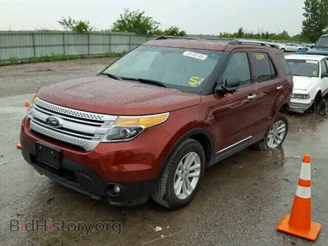 2014 FORD EXPLORER - VIN: 1FM5K7D85EGB52598 - Photo 2