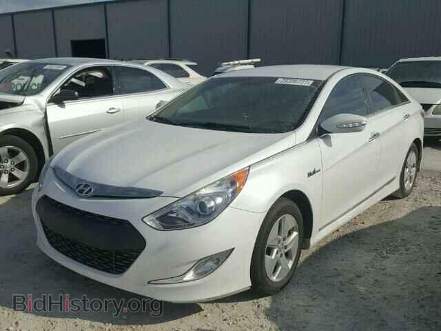 2012 HYUNDAI SONATA - VIN: KMHEC4A48CA047499 - Фото 2