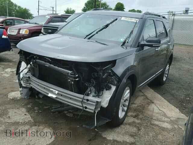 2015 FORD EXPLORER - VIN: 1FM5K8D85FGC56337 - Photo 2