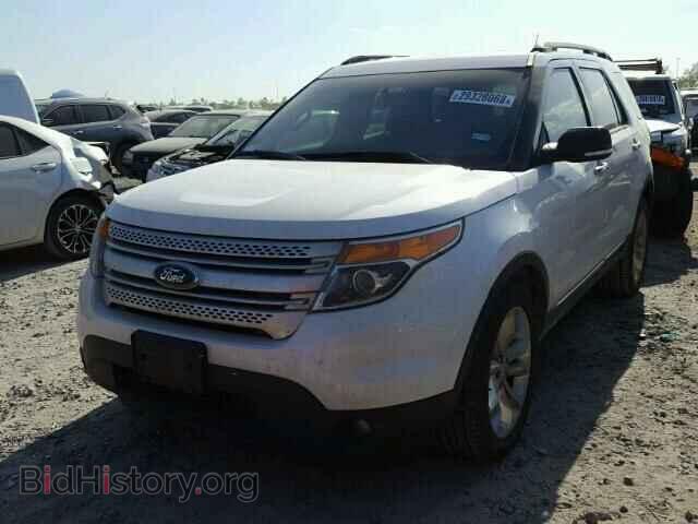 2014 FORD EXPLORER - VIN: 1FM5K7D86EGC22948 - Photo 2