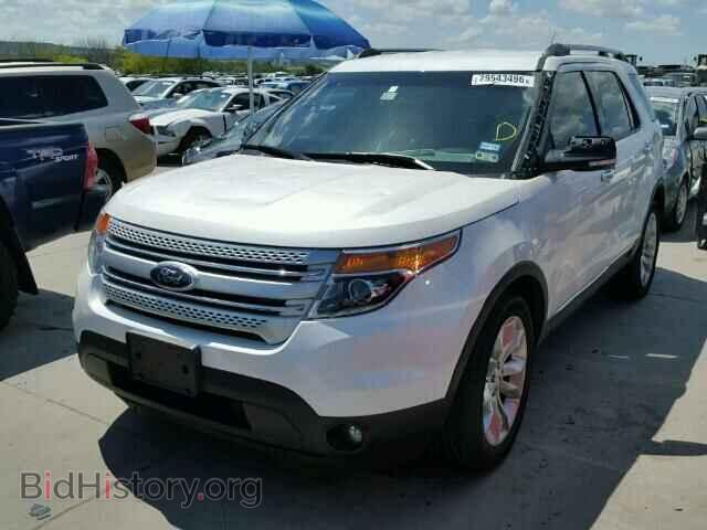 2015 FORD EXPLORER - VIN: 1FM5K7D83FGA85369 - Фото 2