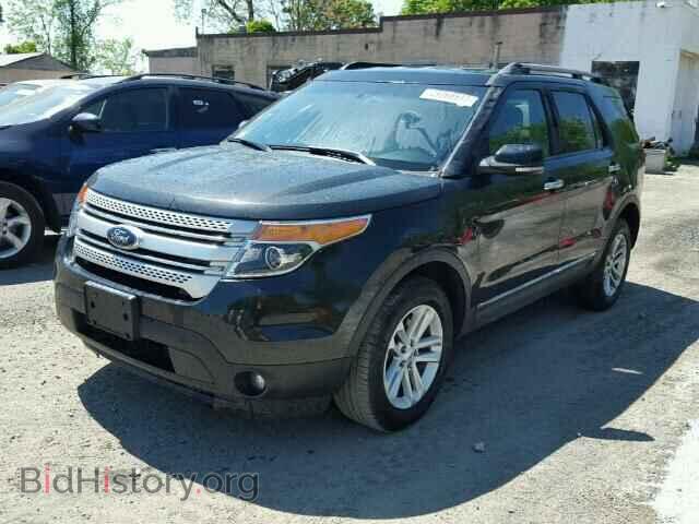 2015 FORD EXPLORER - VIN: 1FM5K8D80FGA59205 - Фото 2