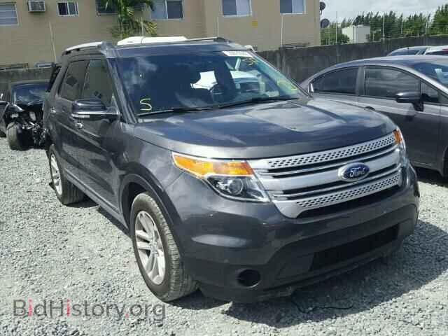 Фотография 1FM5K7D86FGC58043 - FORD EXPLORER 2015