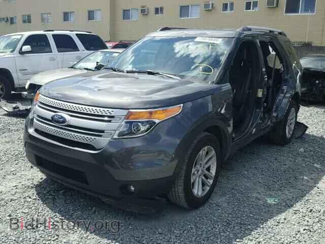 2015 FORD EXPLORER - VIN: 1FM5K7D86FGC58043 - Фото 2