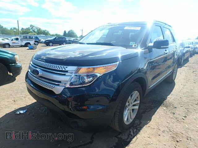 2015 FORD EXPLORER - VIN: 1FM5K8D85FGB54570 - Photo 2