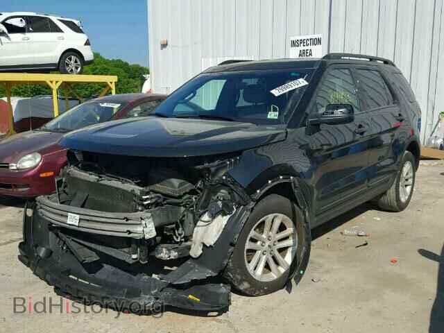 2015 FORD EXPLORER - VIN: 1FM5K8B86FGA00601 - Photo 2
