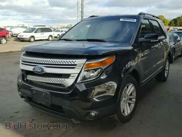 2015 FORD EXPLORER - VIN: 1FM5K7D88FGA87506 - Фото 2