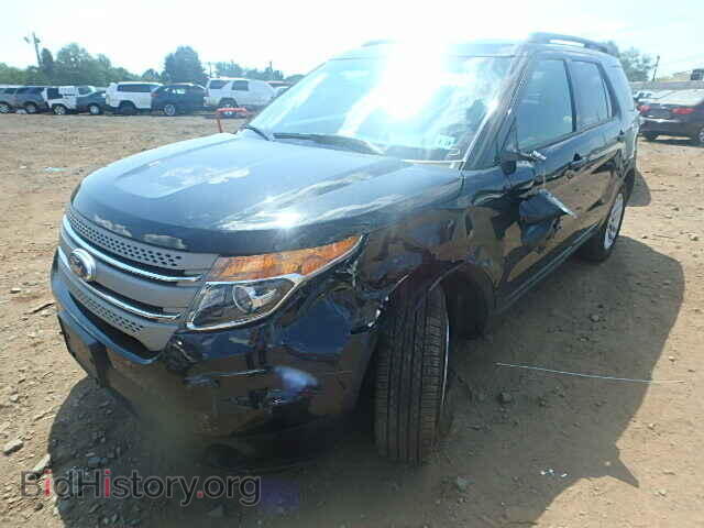 2015 FORD EXPLORER - VIN: 1FM5K8B82FGA38200 - Photo 2