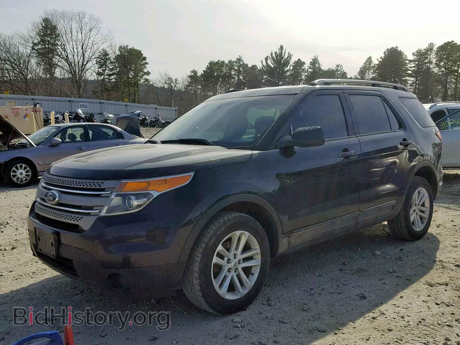 2015 FORD EXPLORER - VIN: 1FM5K8B89FGA24083 - Photo 2
