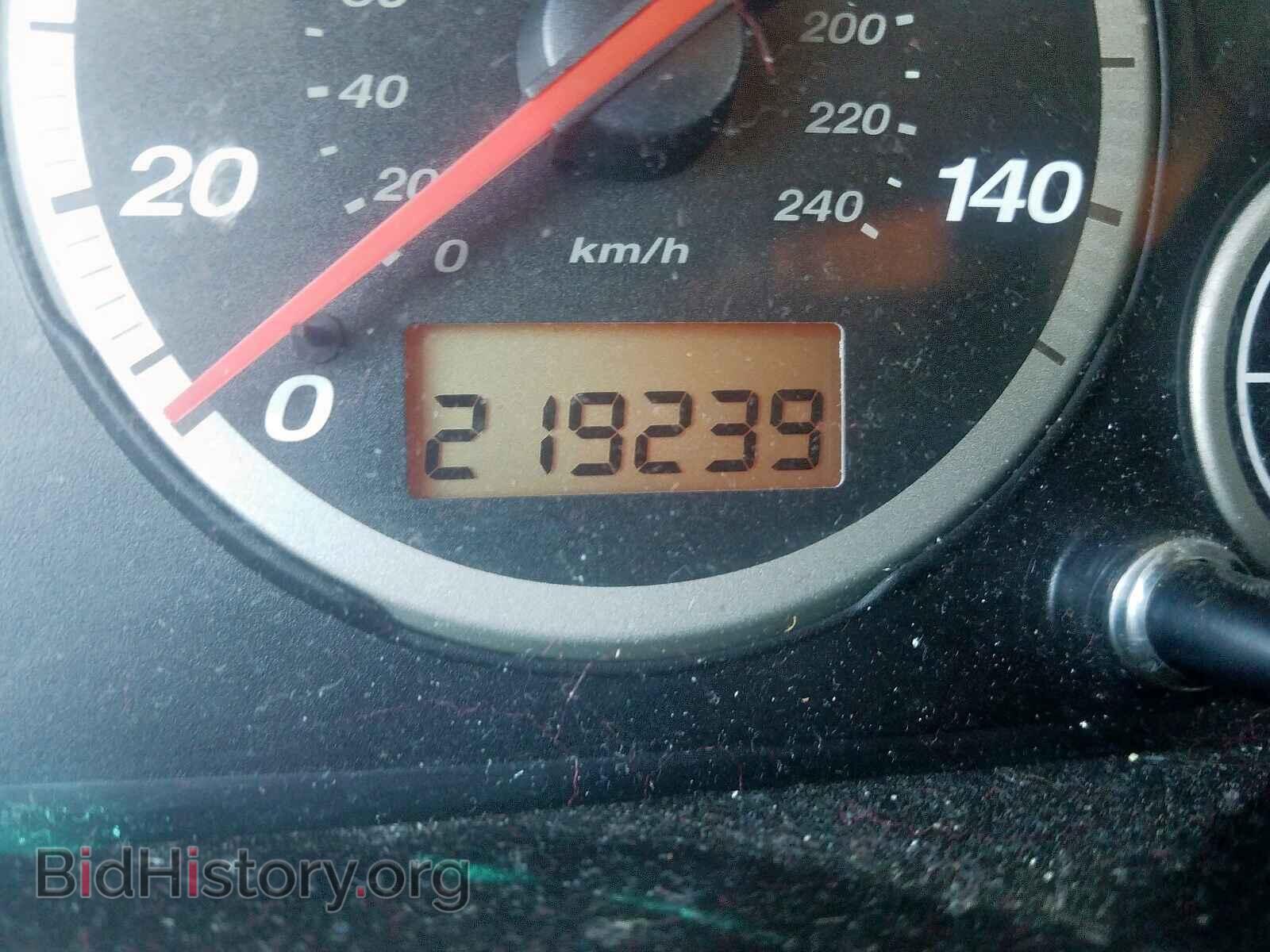 2003 HONDA CRV - VIN: JHLRD78833C041517 - Фото 8