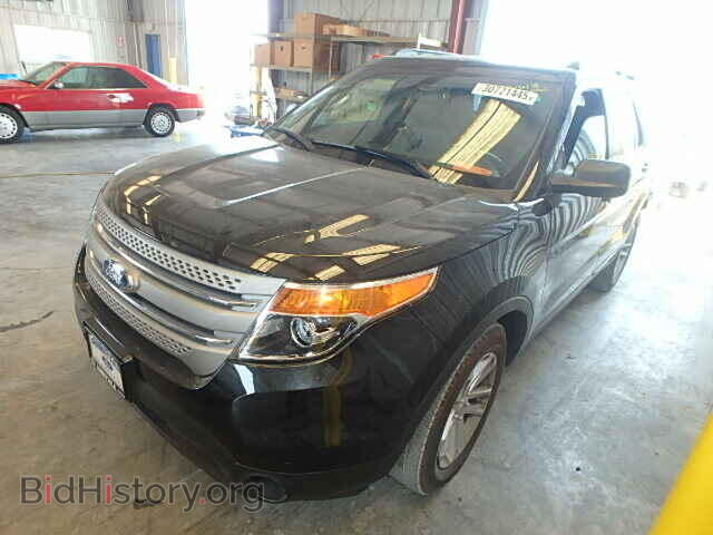2015 FORD EXPLORER - VIN: 1FM5K7B80FGB74111 - Photo 2